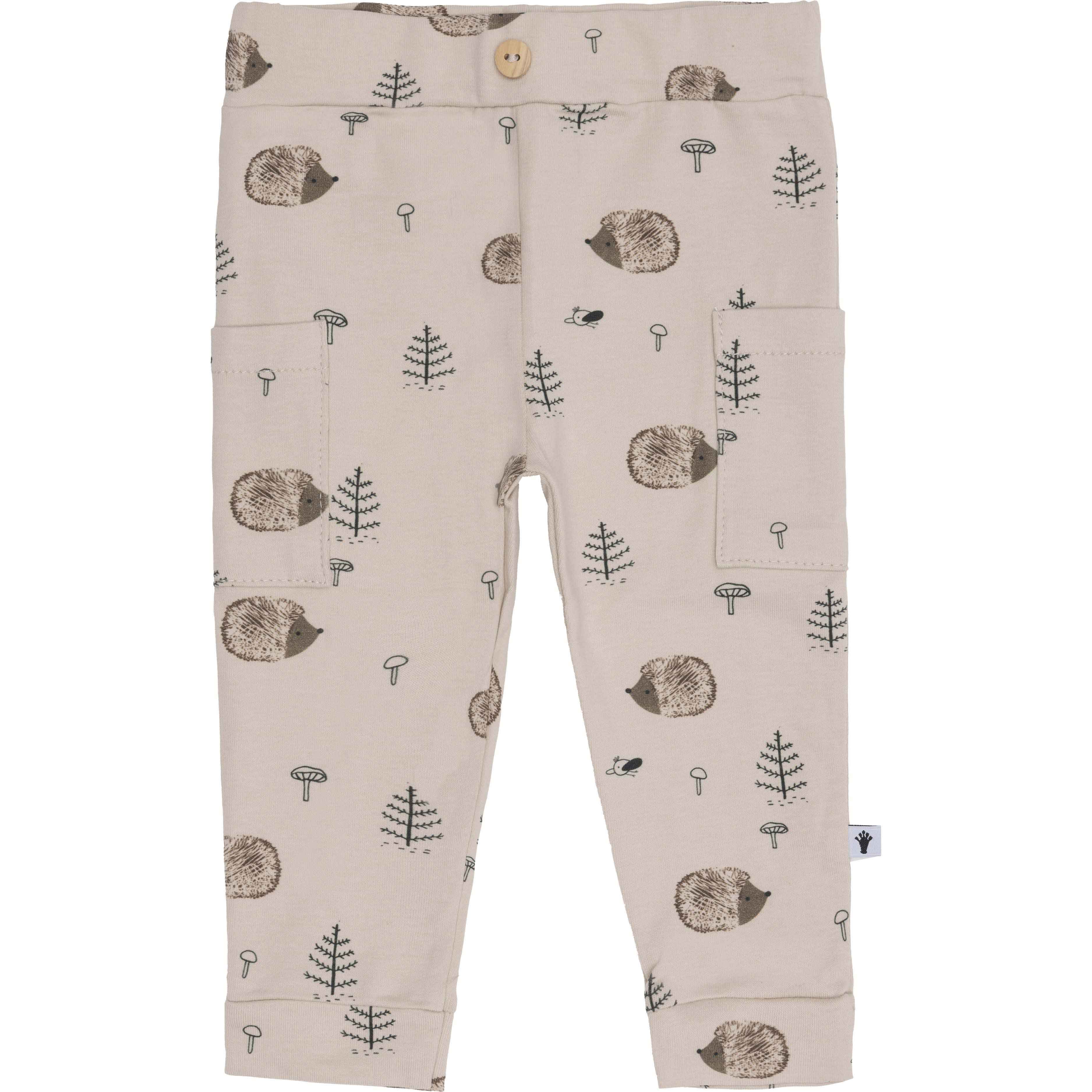 Trouser Pockets